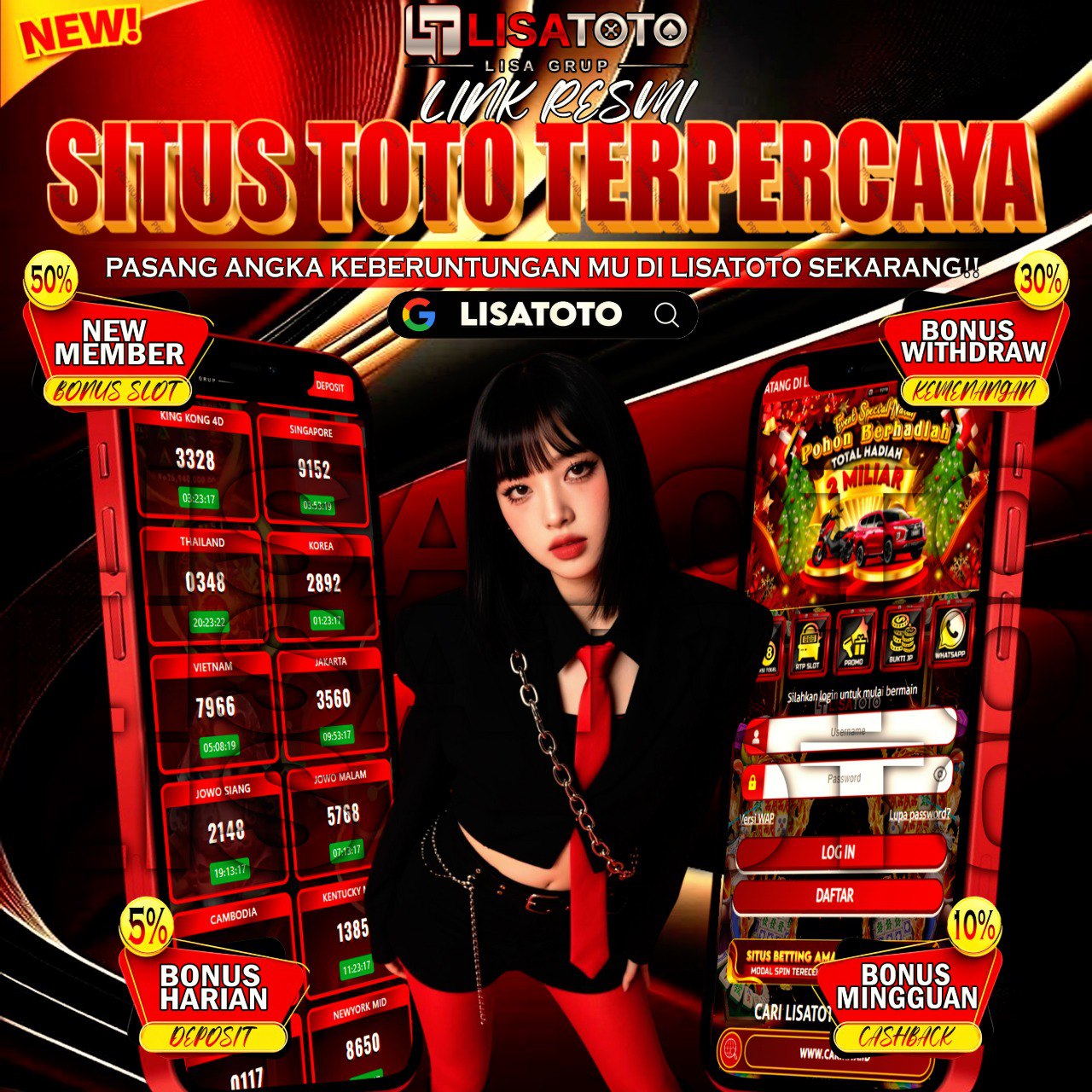 LISATOTO Modernisasi Permainan Digital 2026 – Akses Aman, Cepat, dan Terpercaya